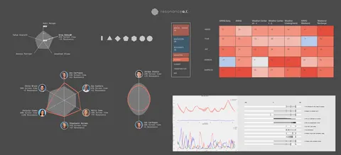 Resonance AI | AI ML Product Design | Jonny McConnell