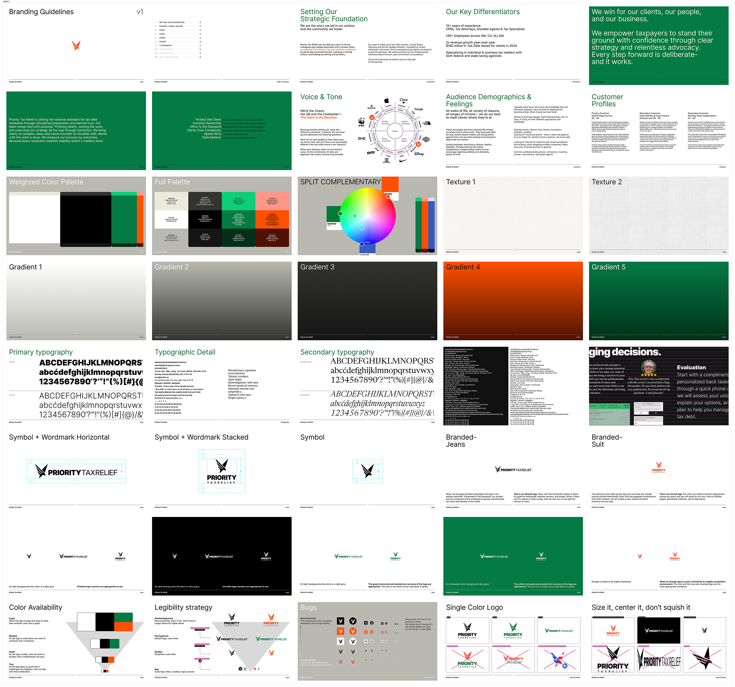 Complete brand book, all lockup variants, file formats, and usage specifications delivered to the team.
