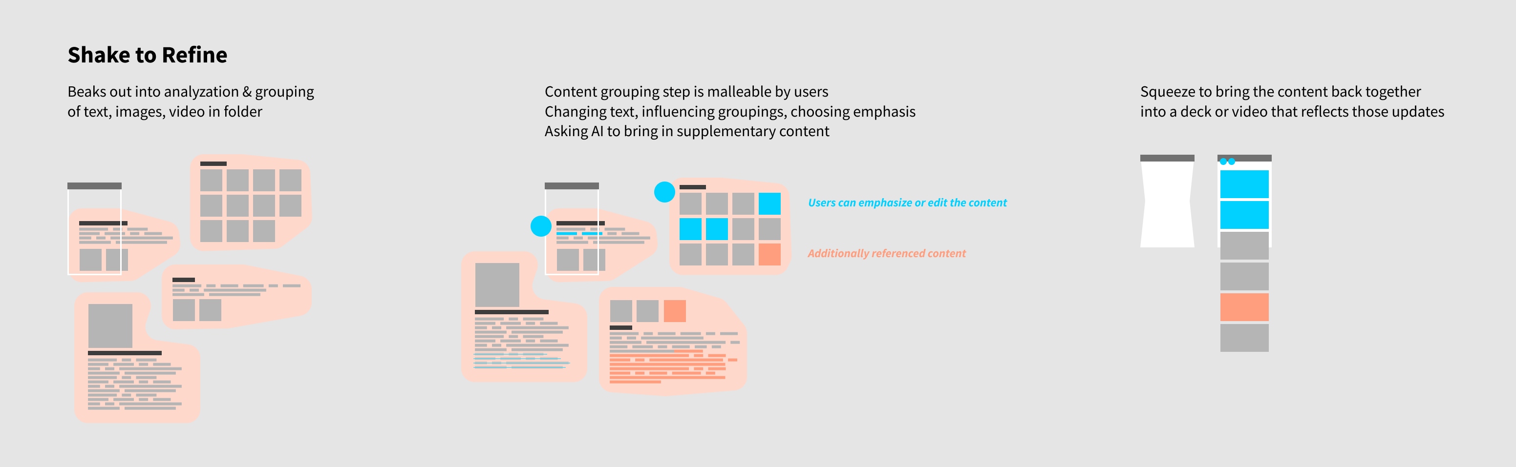 Shake to Refine, break out into analyzation & grouping, user edits, squeeze back