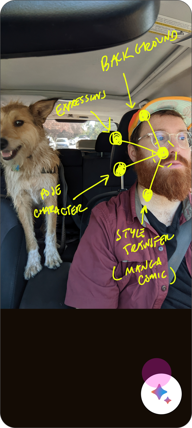 Hand-annotated selfie sketch, face rig concept, drawn directly on the photo