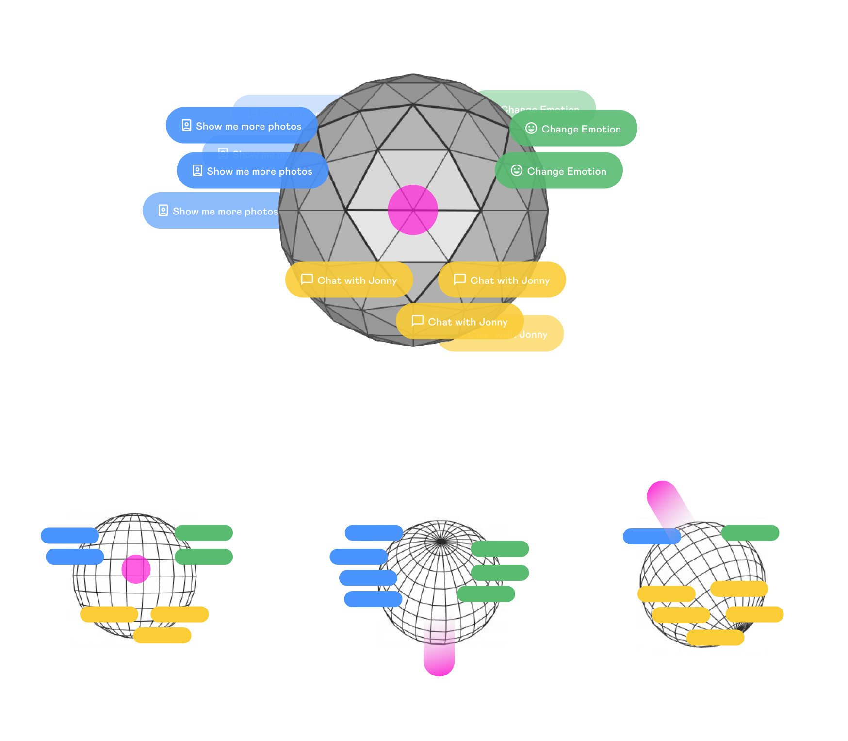 Gemini globe, 3D geodesic sphere with color-coded pill actions radiating from it