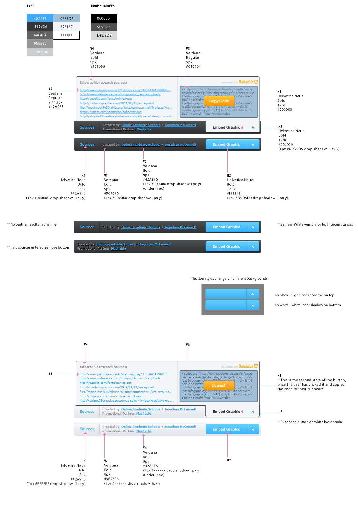 Bakedin project image