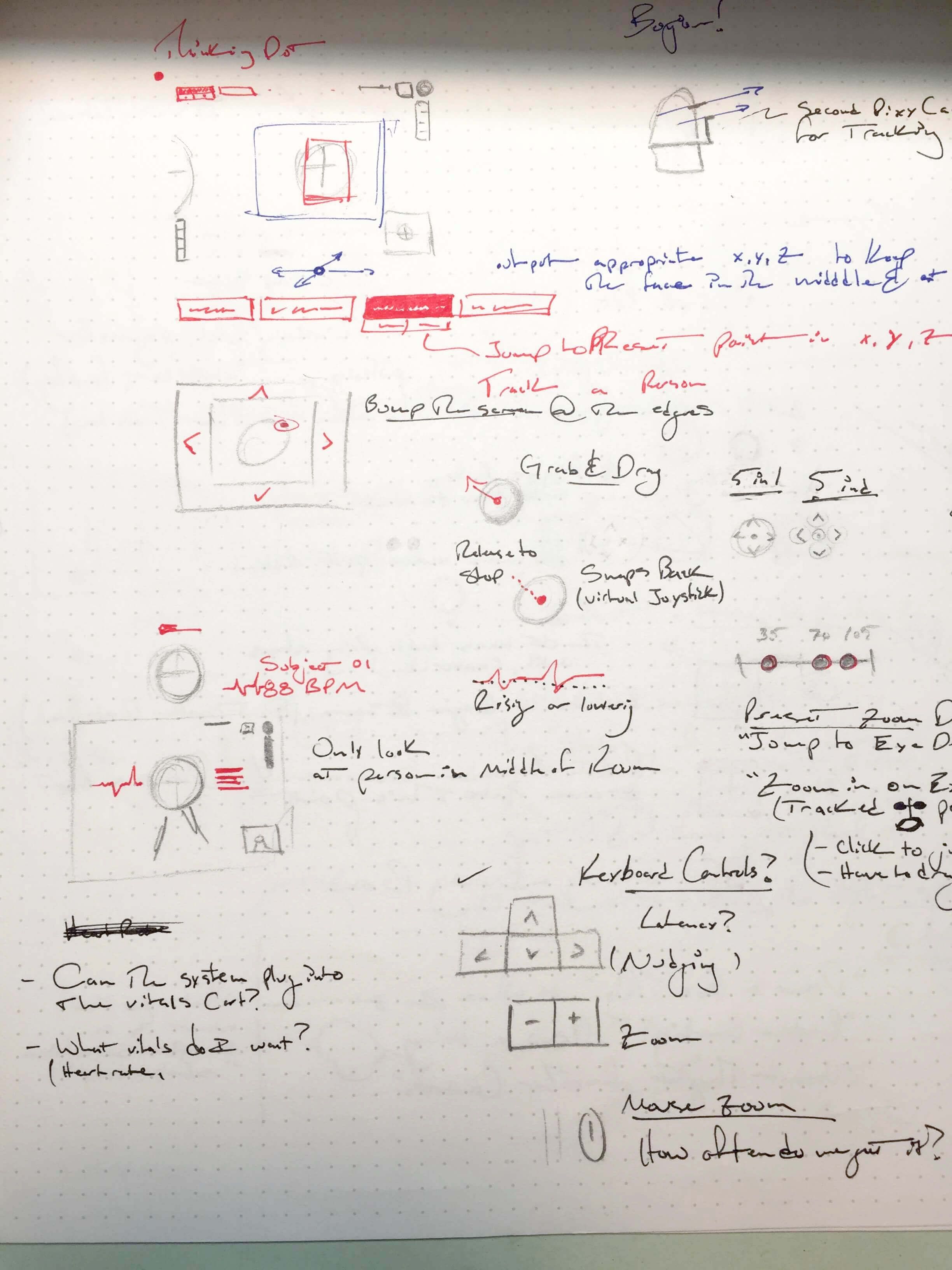 Scheduling and intake wireframes, symptom triage and insurance coverage flows.