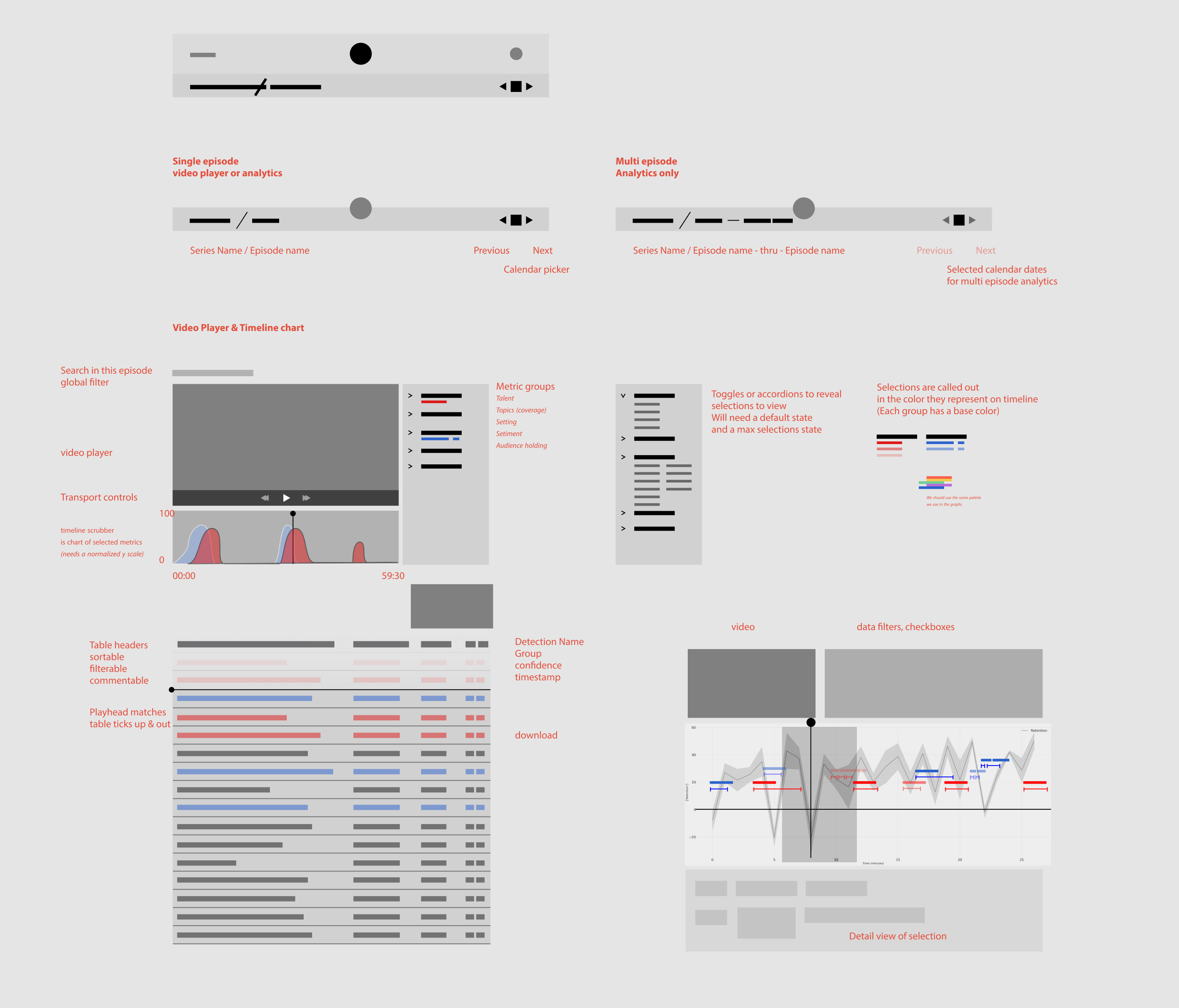 Resonance AI project image