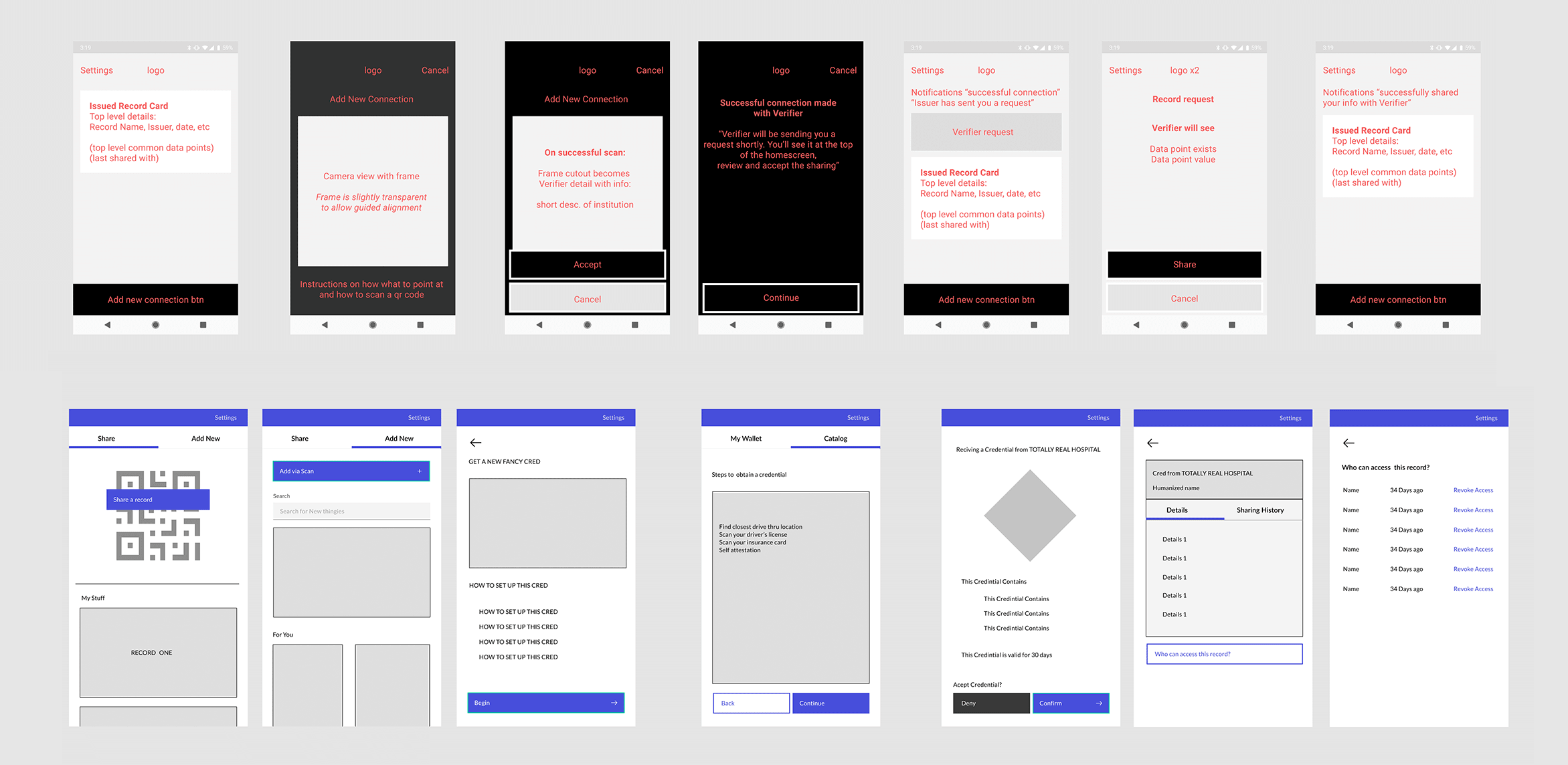 Multimodal wireframe explorations — testing QR scan interactions, share flows, and wallet IA across phone-to-phone and phone-to-desktop scenarios.