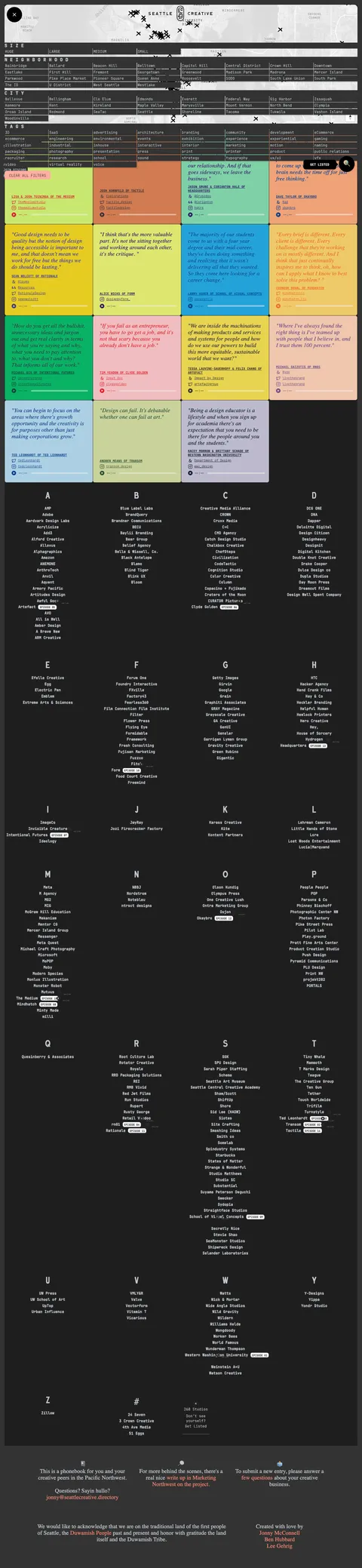 Seattle Creative Directory | Platform Design | Jonny McConnell