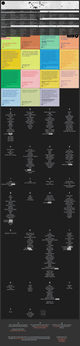 Seattle Creative Directory