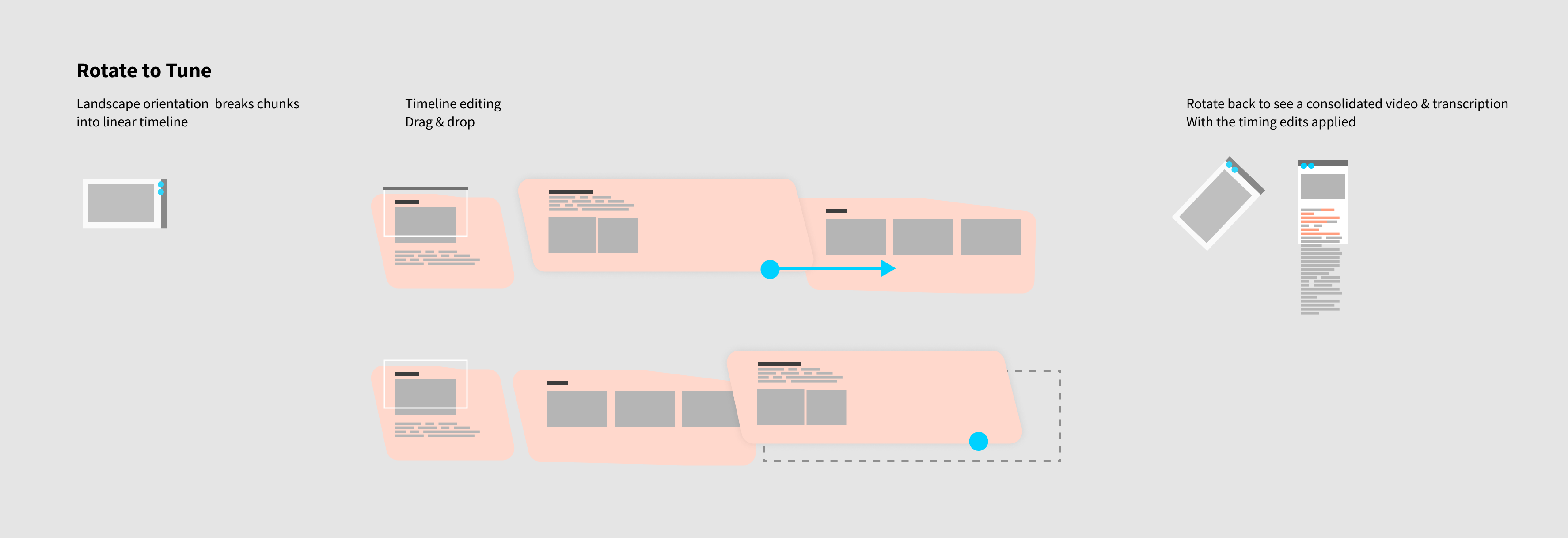 Rotate to Tune, landscape timeline editing, drag & drop