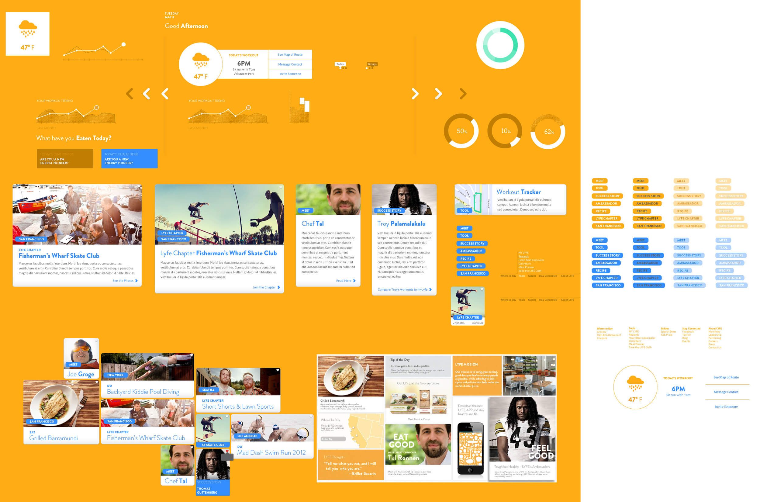myLYFE dashboard UI comp — workout tracker, progress rings, daily greeting, and branded content cards