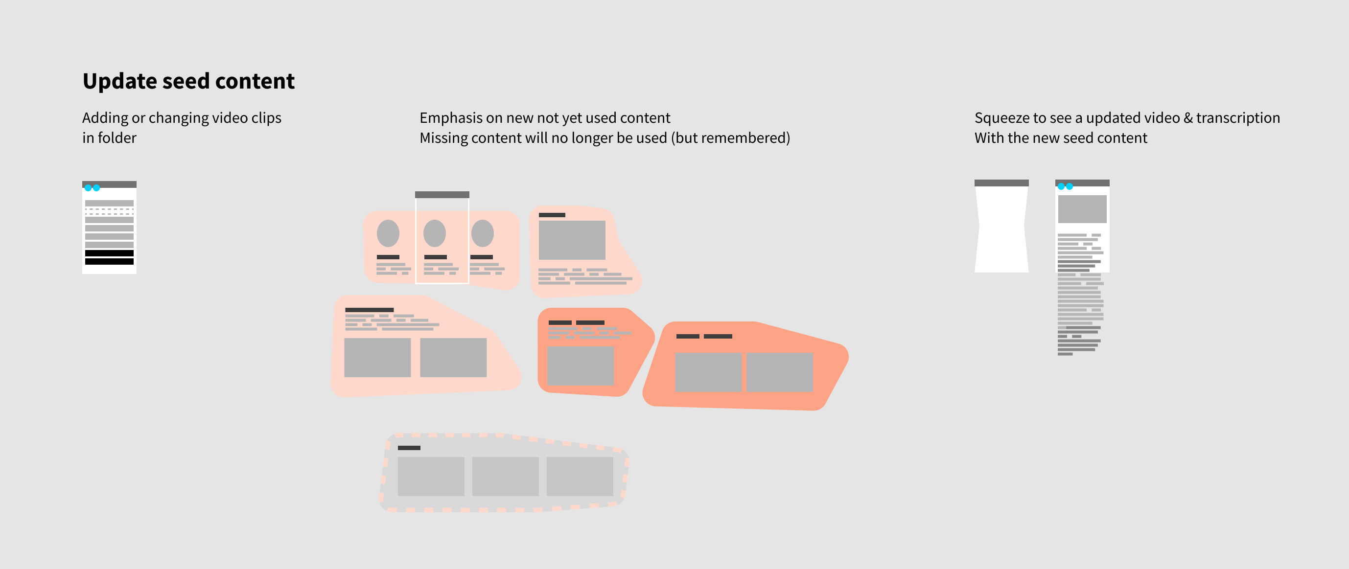 Update seed content, new clips emphasized, missing content deprioritized but remembered