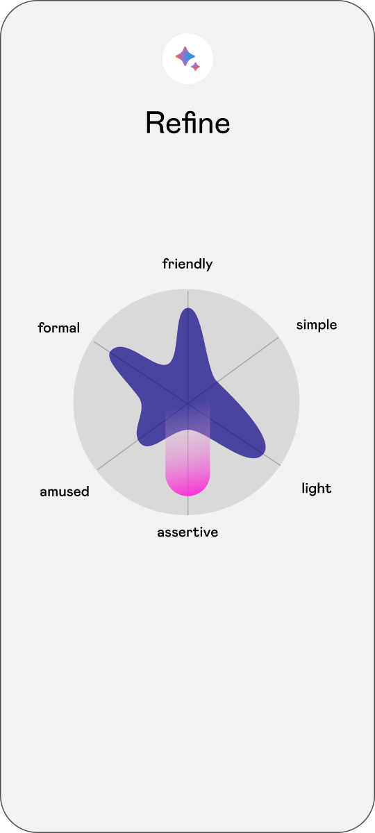 Refine, Gemini personality radar chart: friendly / simple / light / assertive / amused / formal