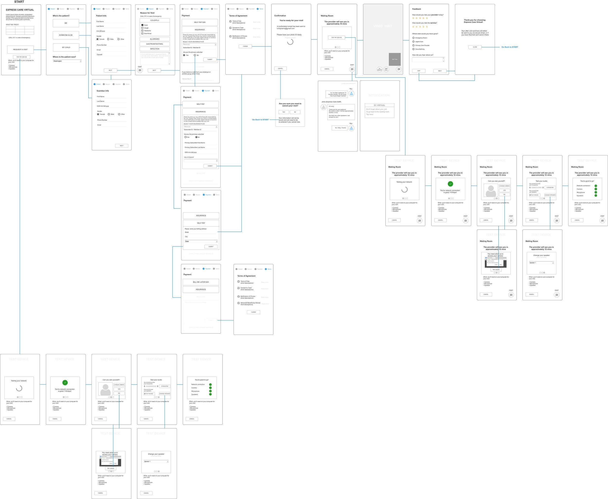 Collaborated with Sunny Lee to develop mobile wireframes for video visits.