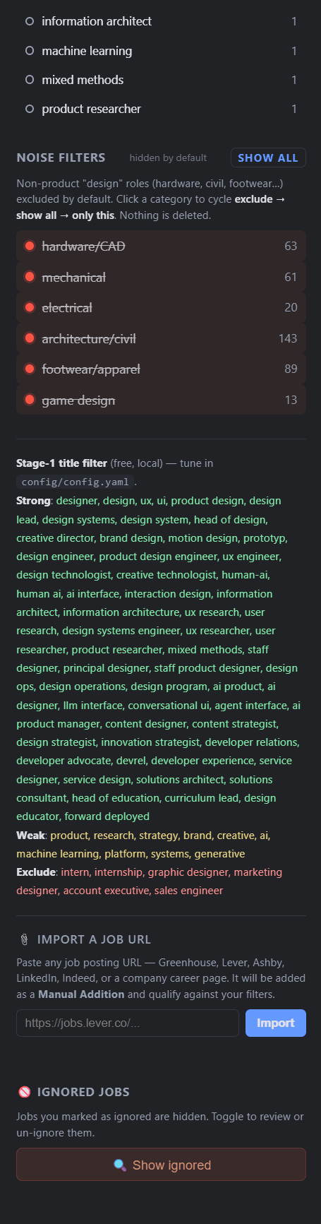 Noise filters panel - hardware/CAD, mechanical, architecture, footwear, game design all excluded by default with one-click reveal