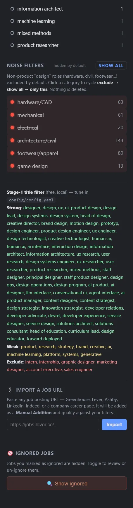 Noise filters expanded in sidebar - non-product design roles hidden by default