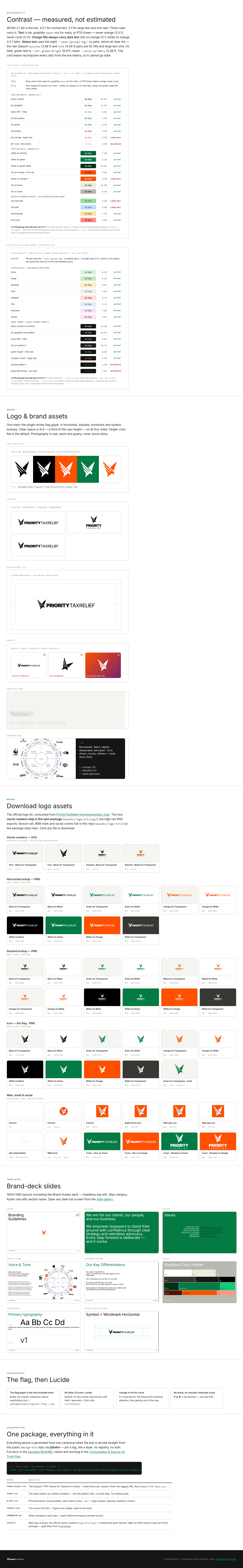 PTR Design Kit, full component catalog: buttons, forms, data tables, navigation patterns, and usage documentation.