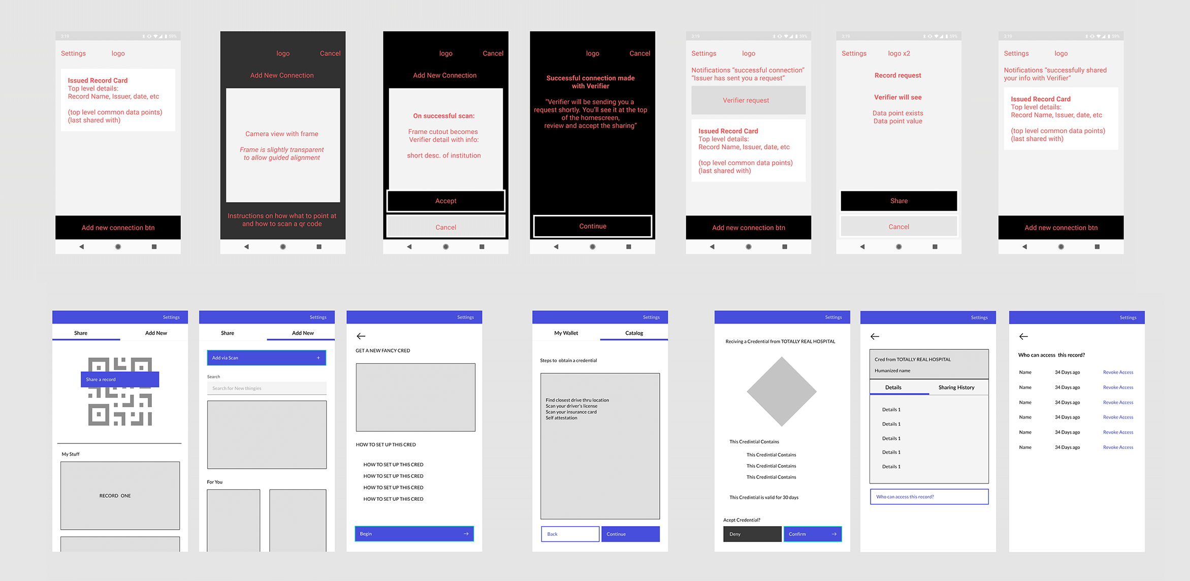 Lumedic project image