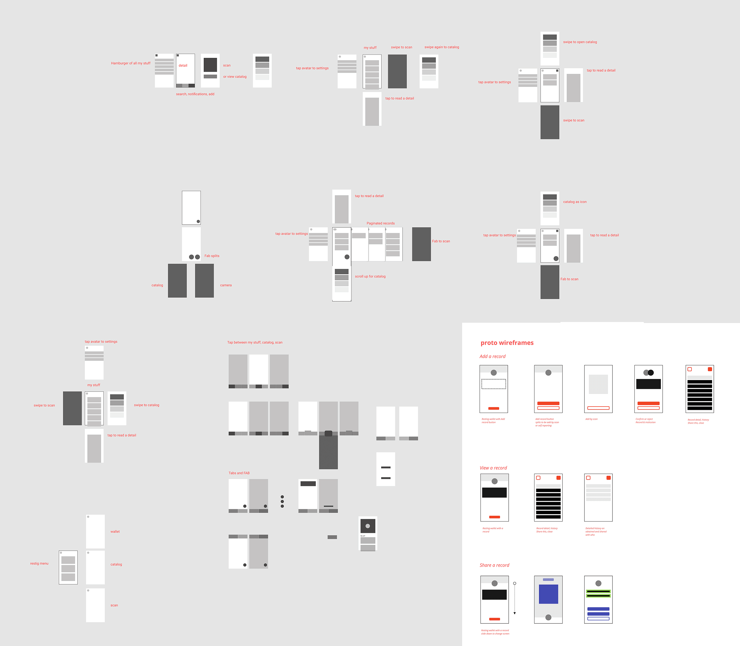 Navigation architecture explorations — multiple IA models tested for the wallet home, scan, and catalog flows before landing on the final structure.
