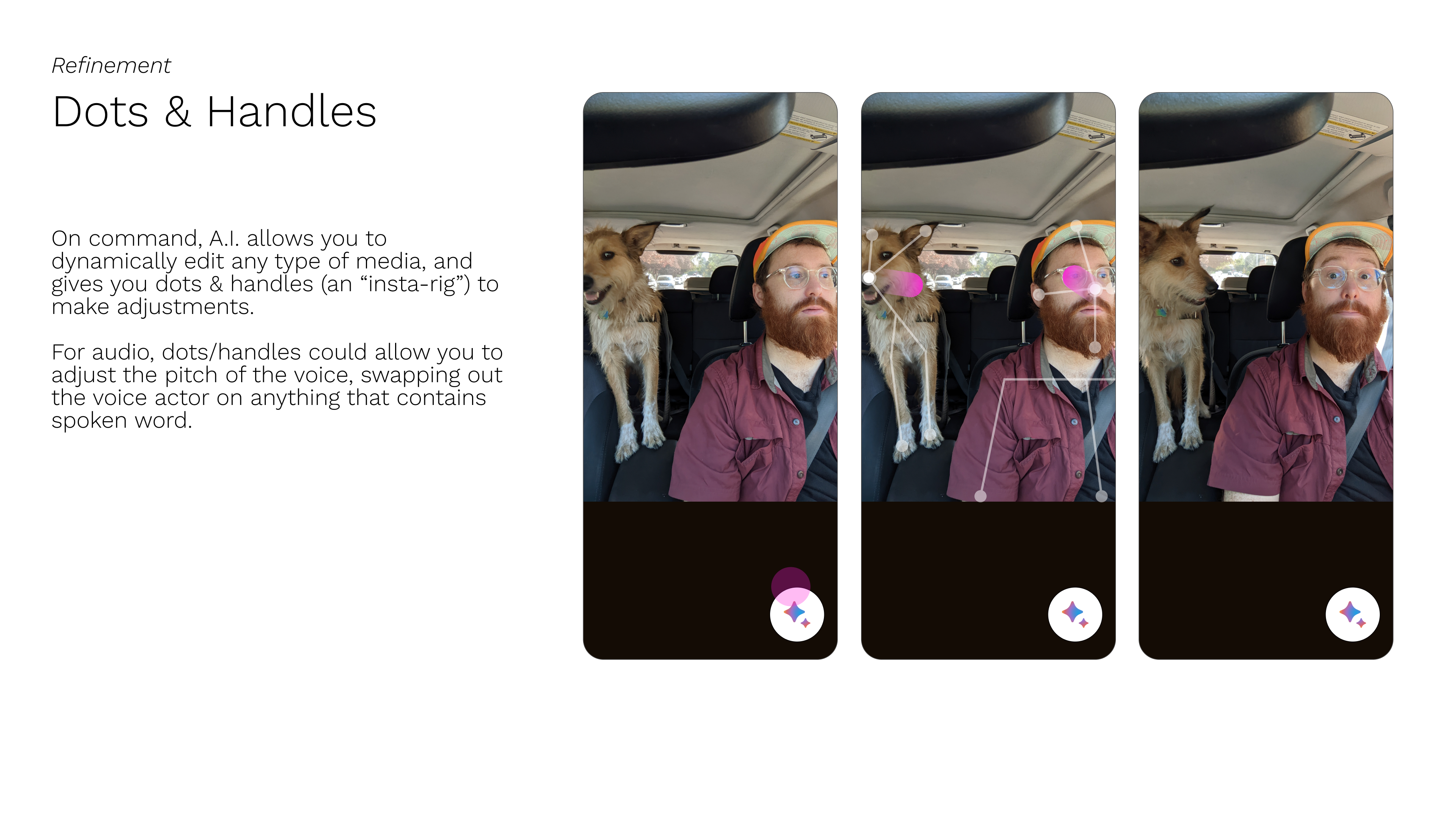 Dots & Handles, 3-screen AI rig concept, applied across media types